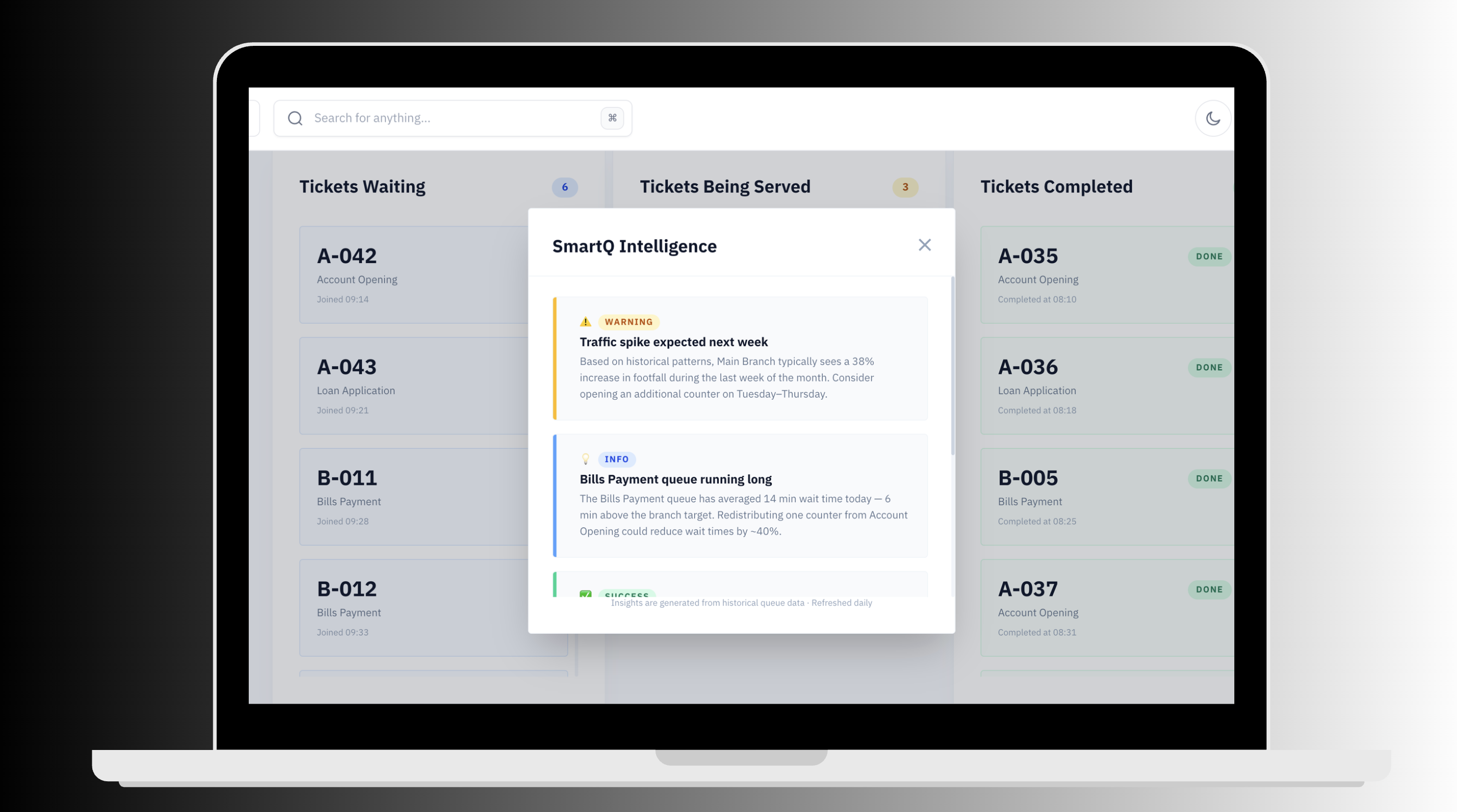 SmartQ Analytics Dashboard